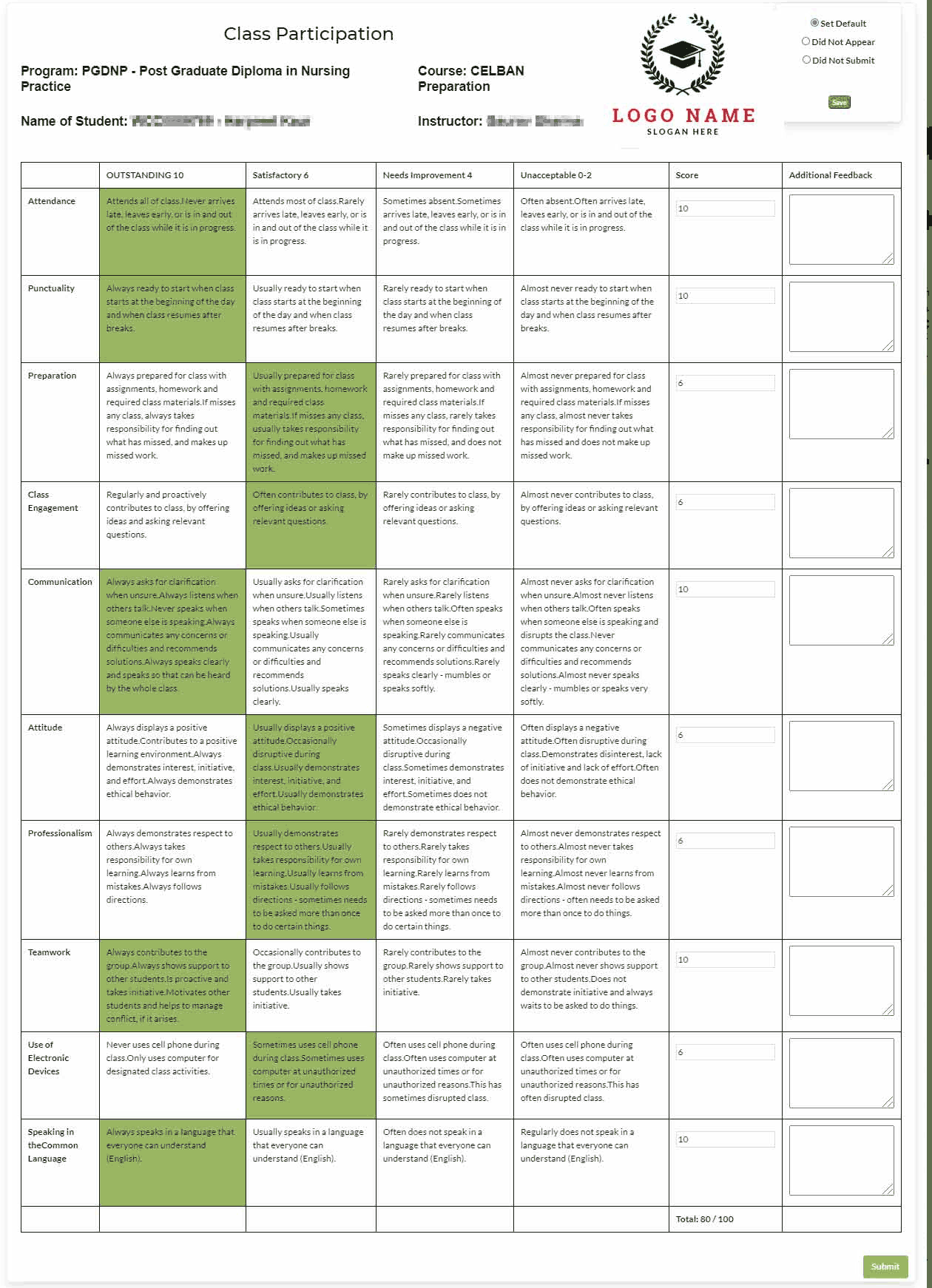 Rubrics